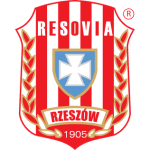 CWKS Resovia