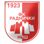 FK Radnicki 1923