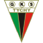 GKS Tychy