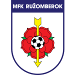 MFK Rużomberk