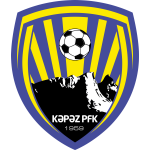 FK Kapaz