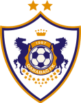 Qarabag FK