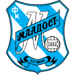 FK Mladost Lucani