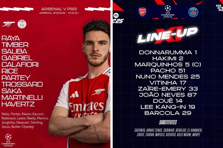 Wyjściowe XI na mecz Arsenal - PSG