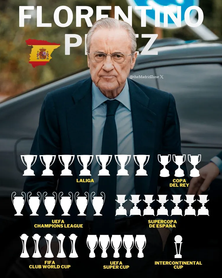Wszystkie trofea Realu Madryt zdobyte za rządów Florentino Pereza