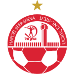 Hapoel Beer Sheva FC