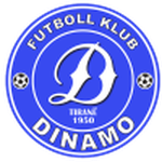 FC Dinamo City